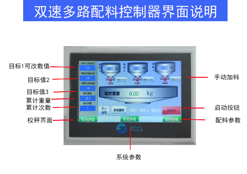 配料界面说明.jpg